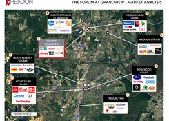 THE FORUM AT GRANDVIEW: 